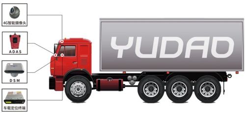 新業(yè)態(tài) 馭道數(shù)據(jù)發(fā)力普貨主動(dòng)安全領(lǐng)域,助力宿遷推進(jìn)試點(diǎn)工作